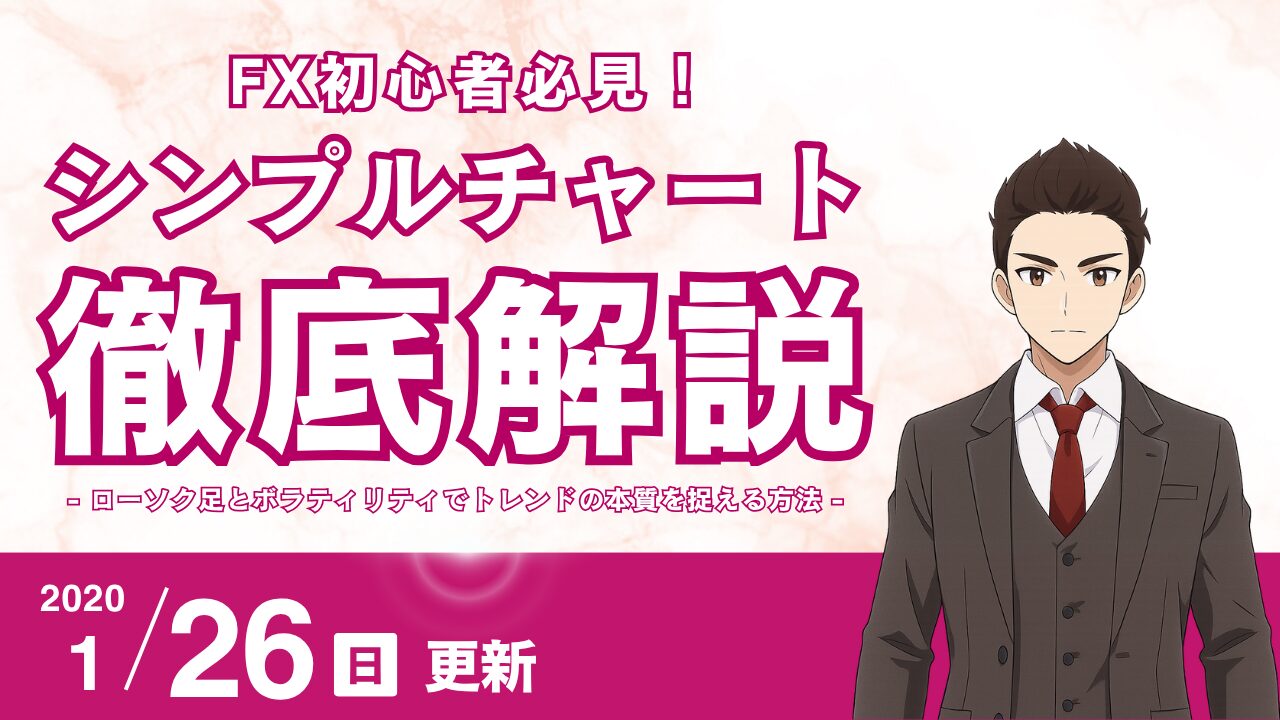 【FX】シンプルなチャートで勝つ!ローソク足とボラティリティでトレンドの本質を捉える方法