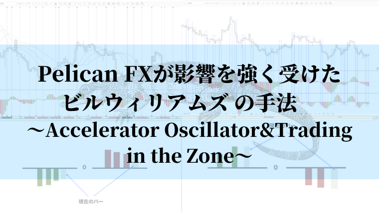 Accelerator OscillatorとTradingintheZone