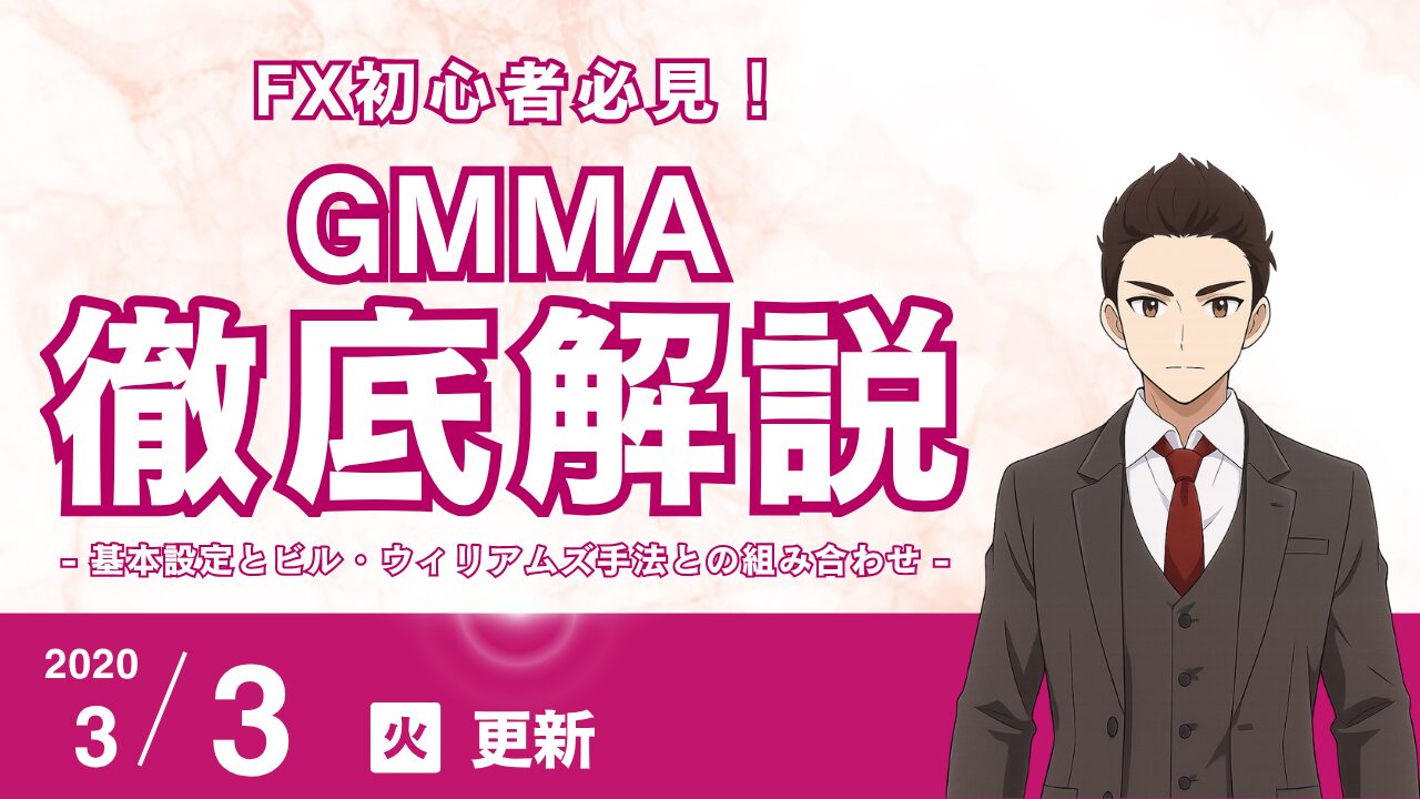 【FX】GMMAの使い方・設定：移動平均線束でトレンドとライントレードの起点を極める