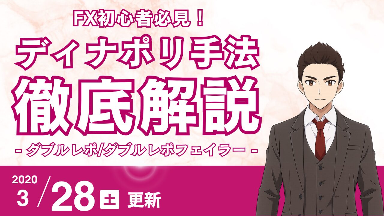 【FX投資初心者向け】大損を防ぐリスク管理の基本戦略｜レバレッジ・証拠金・ロスカット徹底解説