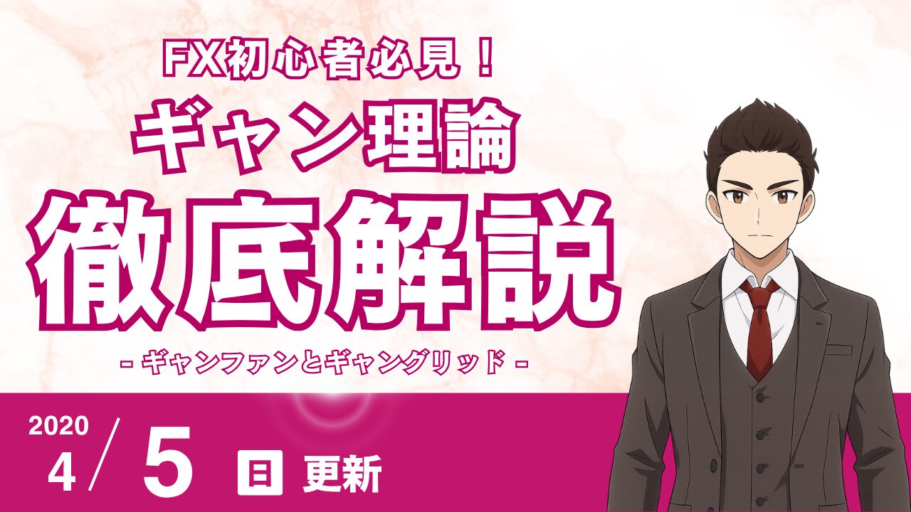 【FX】ギャン理論を実践！ギャンファンとギャングリッドで値動きの到達点を導く方法