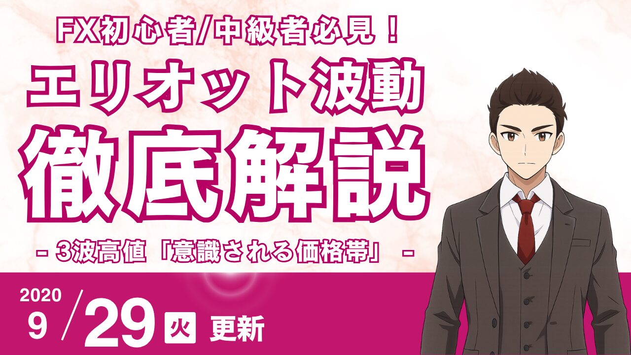【エリオット波動】未来の抵抗帯が分かる！3波の高値を使った「意識される価格帯」の見つけ方