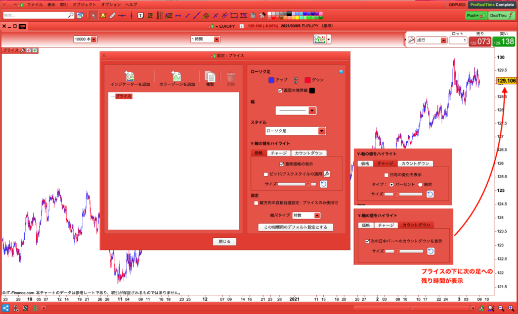 【高機能チャート】IG証券のProRealTimeをFX初心者が使いこなす！起動と基本設定ガイド | 花社あきら 〜エリオット波動の真実〜