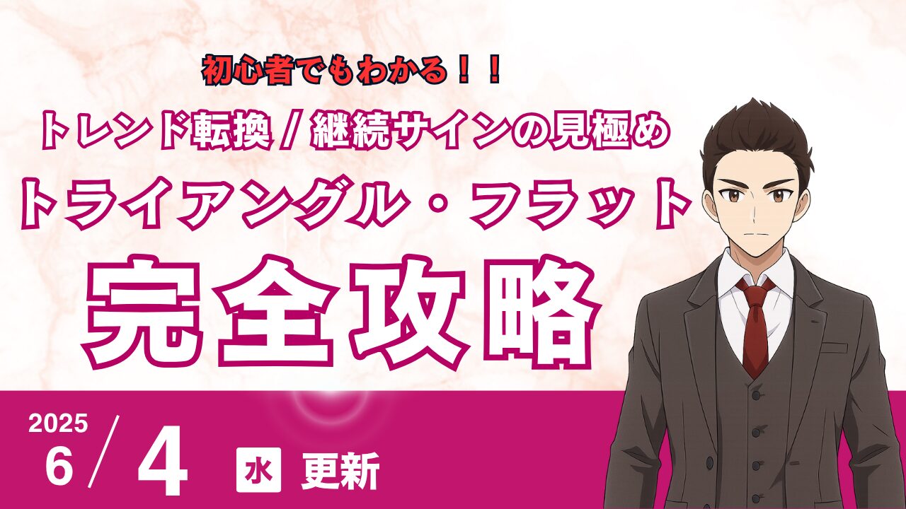 トライアングルとフラットとは？FXチャートパターンを初心者にもわかりやすく解説
