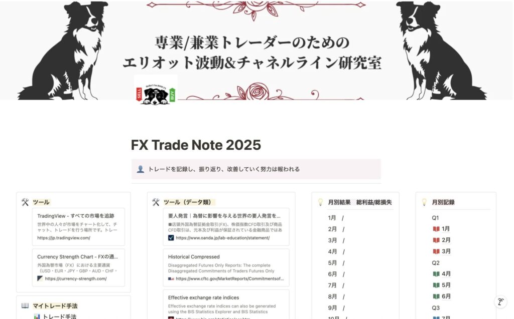 FX Trade Note2025