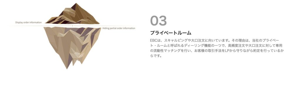 EBC Financial Groupの取引環境