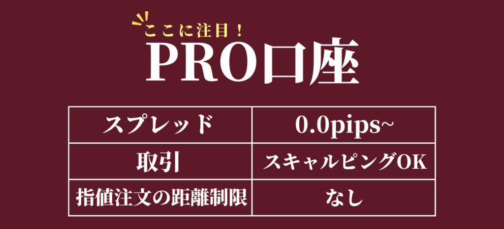 EBC Financial GroupのPRO口座