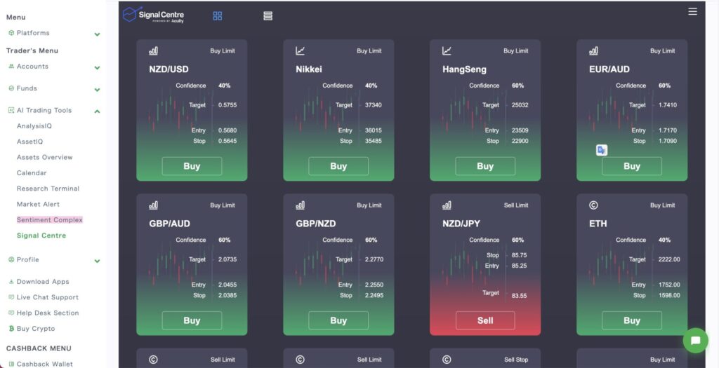 DBInvesting Signal-Centre