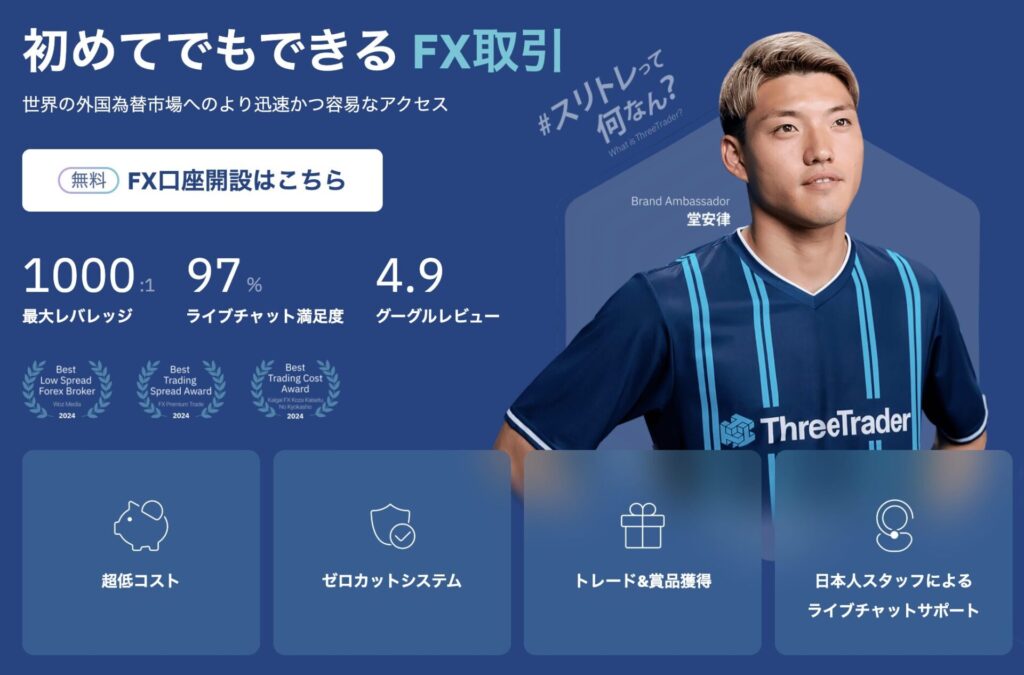 threetraderバナー　堂安律