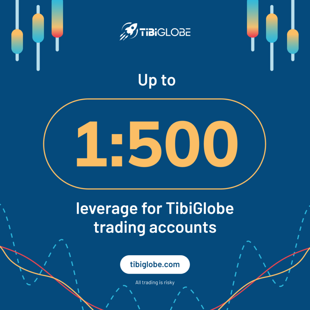 tibiglobe