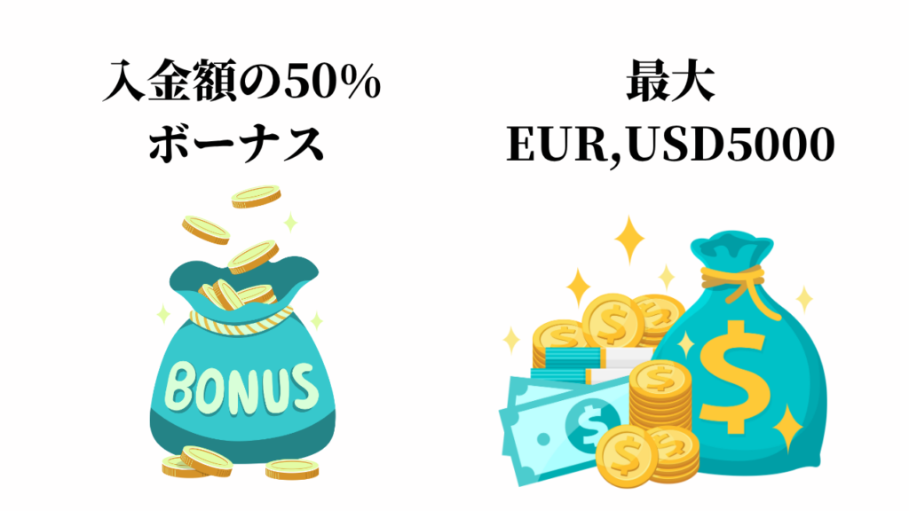 TiBiGLOBE入金50%ボーナス|最大5,000USDまで(約71万円)【PR】
