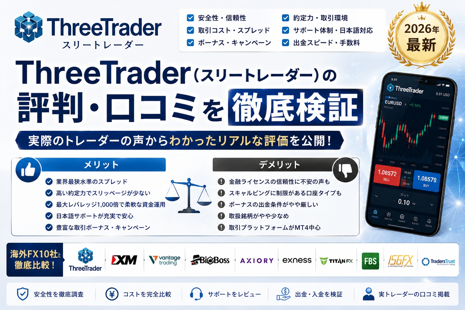 ThreeTrader(スリートレーダー)の評判・口コミを徹底検証|FX歴23年のトレーダーが実際に使って分かった全メリット・デメリット【2026年最新】