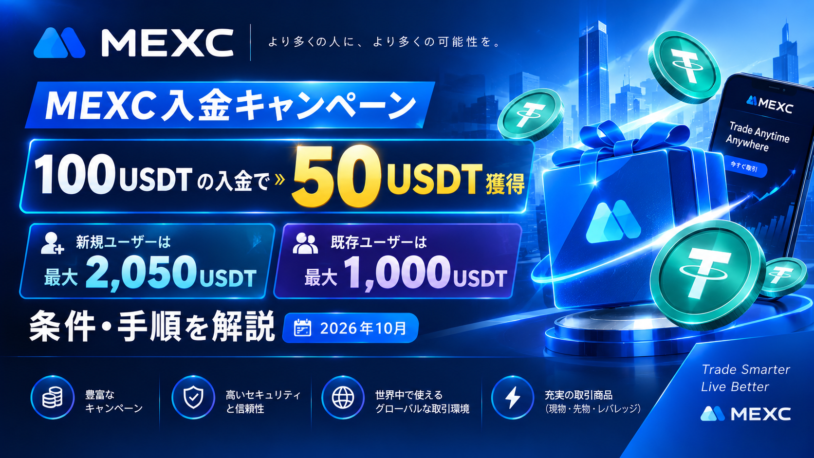 MEXC入金キャンペーン｜100USDTの入金で50USDT獲得、新規は最大2,050USDT・既存は最大1,000USDT【条件・手順を解説】