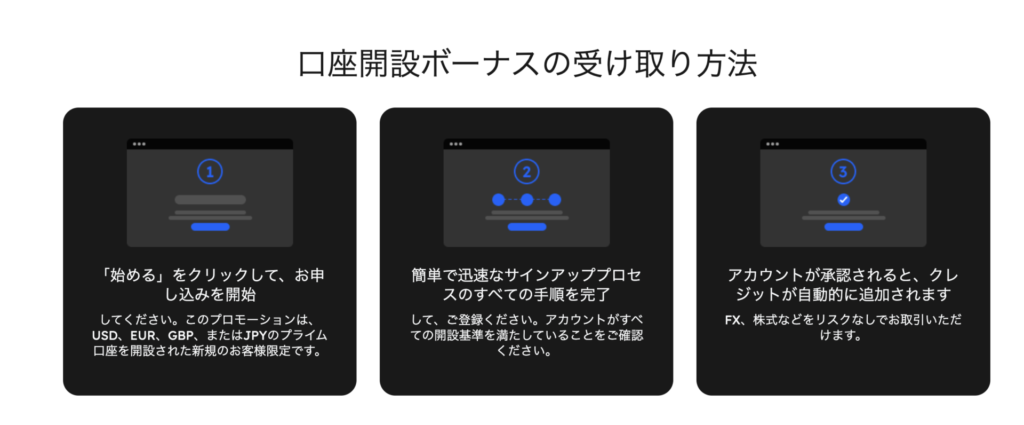 WB Invest口座開設ボーナス